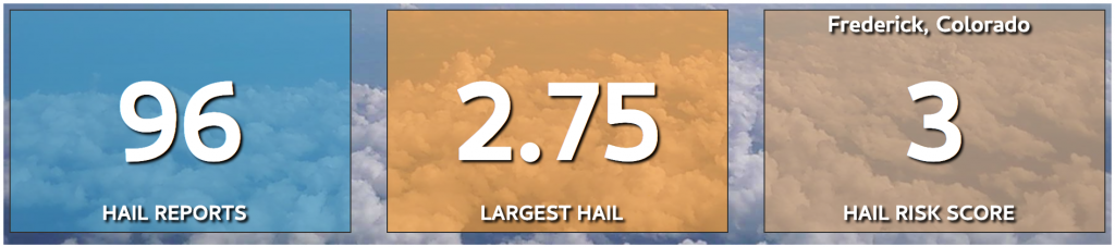 Hail Reports in Frederick